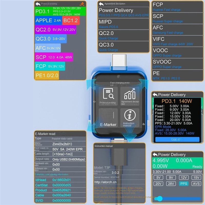 TKOH-T3P Probador de Potencia  - Logic Analyzer Usb reseña y precio